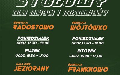 BEZPŁATNE ZAJĘCIA TENISA STOŁOWEGO